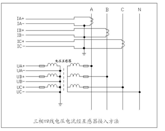 電能質量在線監測裝置